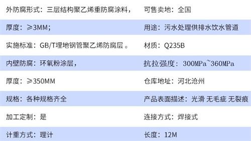 石家庄tpep防腐钢管加工参数指标